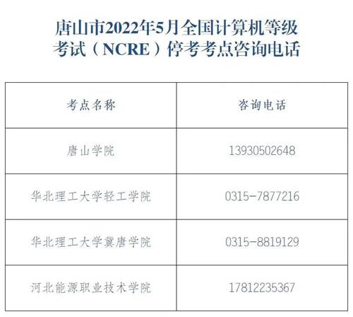 唐山4個考點停考！