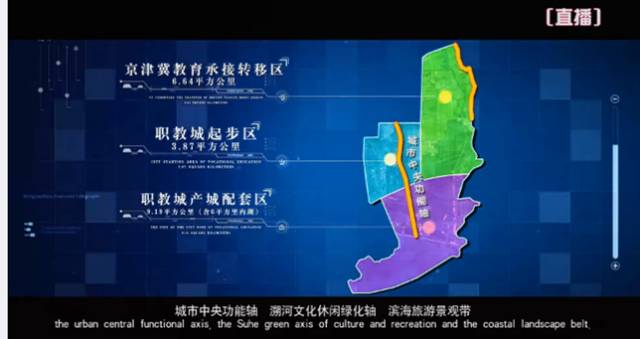 國際職業技術教育大會