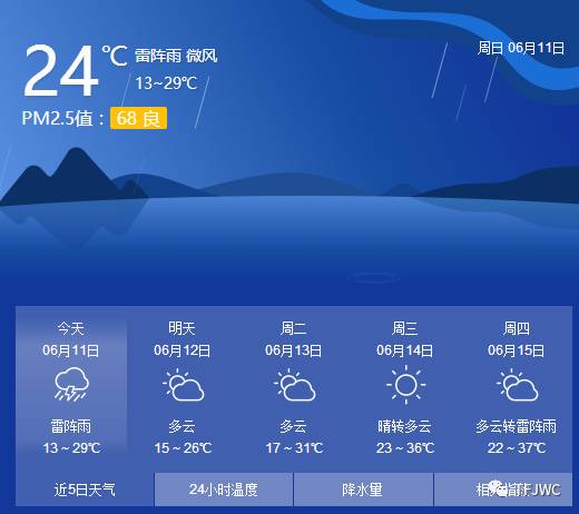承德騰飛職業技術專修學院第三十六屆技能大賽報名開始了