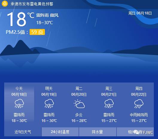 承德騰飛職業技術專修學院的一天——6月18日