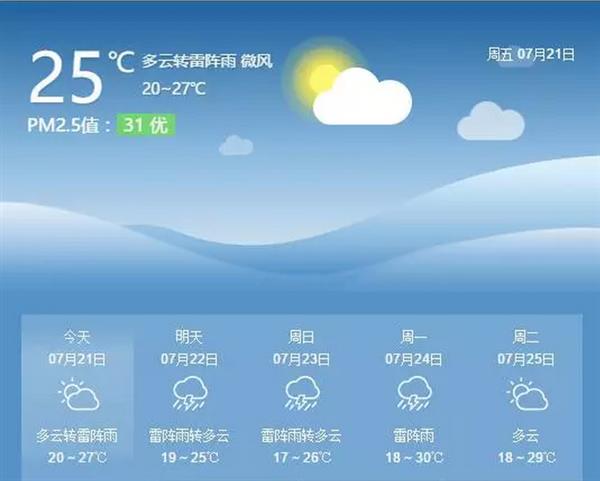 承德騰飛職業技術專修學院的一天——7月24日