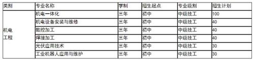 山東煤炭工業機器人