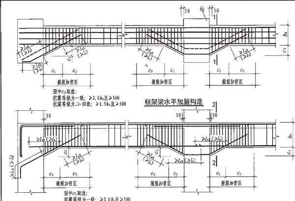 青島博凱培訓職業學校可以學習平法識圖嗎？