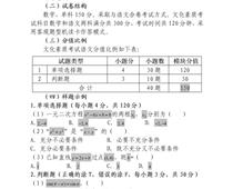 2023年河北省高職單招考試十類 和高職單招對口電子電工類、對口計算機類 文化素質（數學）考試大綱